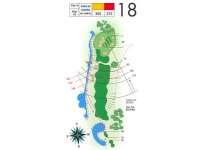 Hole Map